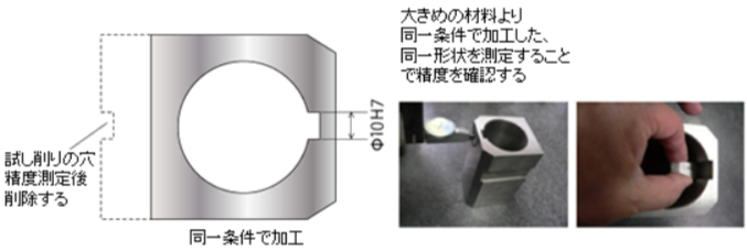 測定不可能な形状の精度確認のポイント