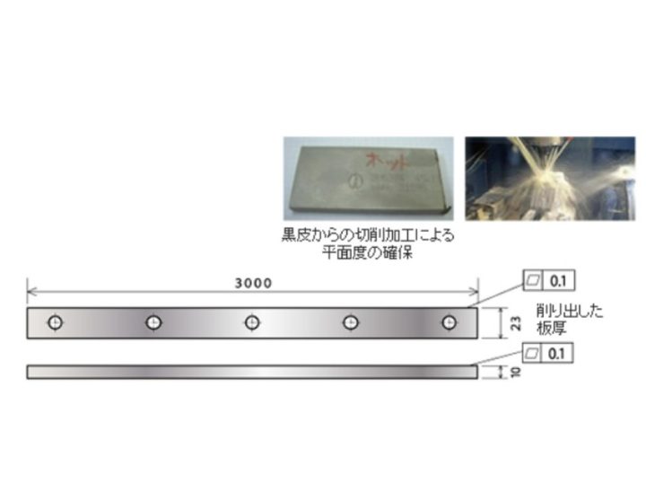 精密加工を実現する材料選定のポイント1