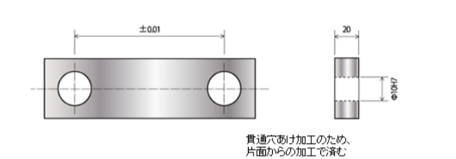 段つき穴と貫通穴の選択のポイント